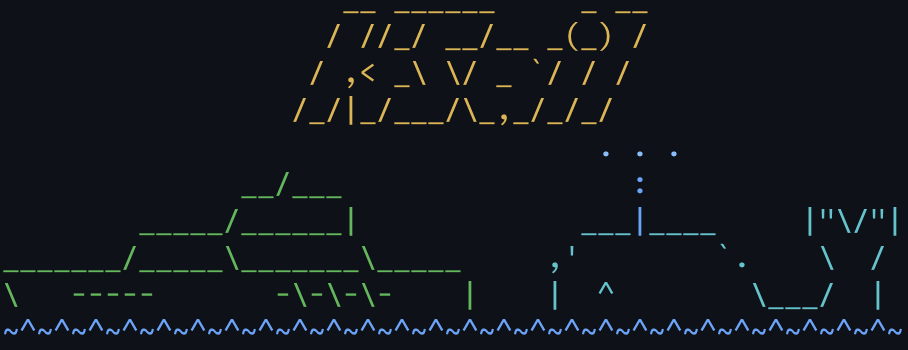 KSail CLI